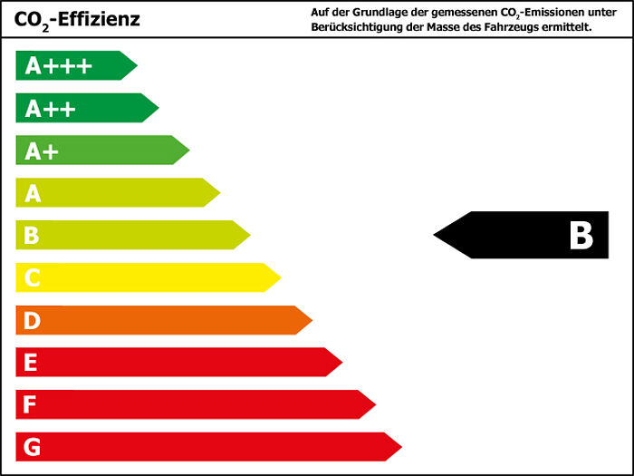 škoda fabia - brilliant-silber metallic